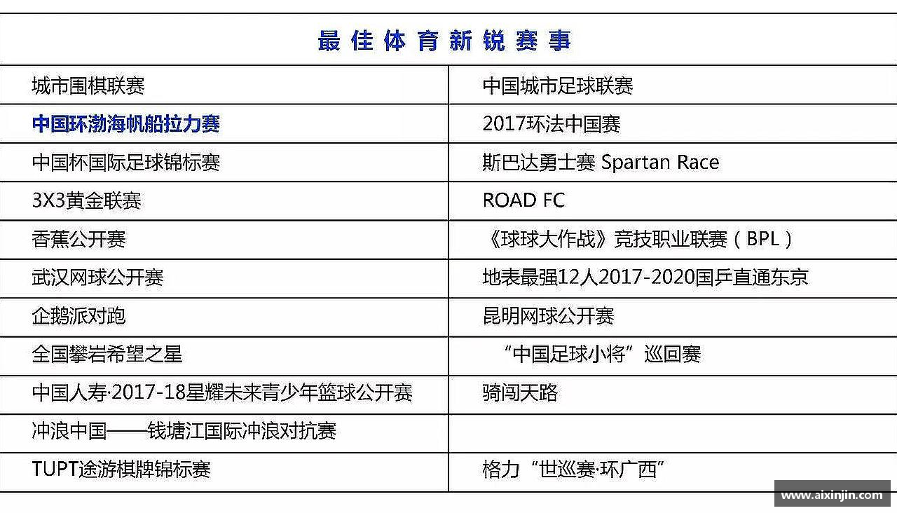 领跑者的选择，力量无限！